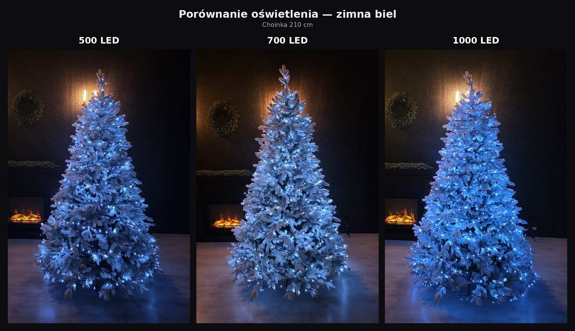Lampki na choinkę LED zimna biel 35m 700LED